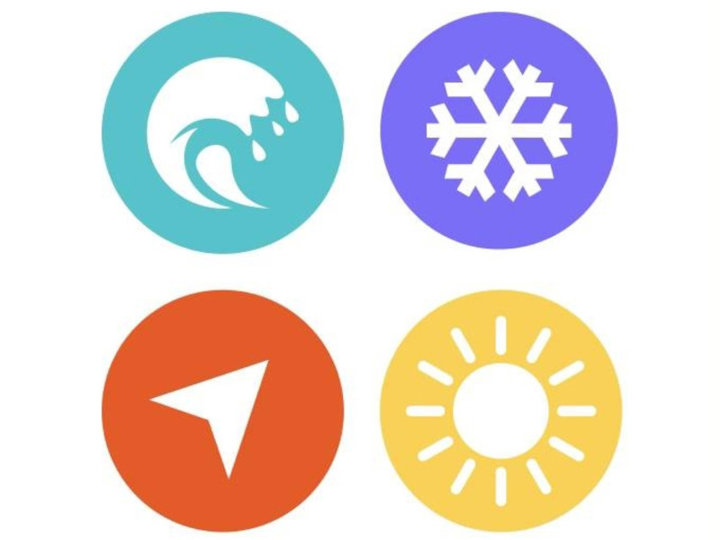 Compare Your Travel Insurance